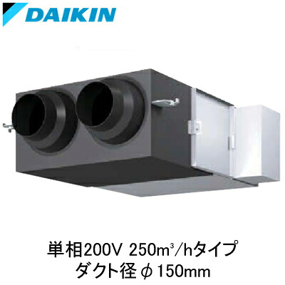 VAM250K＜br /＞ダイキン 業務用換気機器＜br /＞全熱交換器ユニット ベンティエール＜br /＞天井埋込ダクト形 標準 250立方メートル/hタイプ 単相200V用