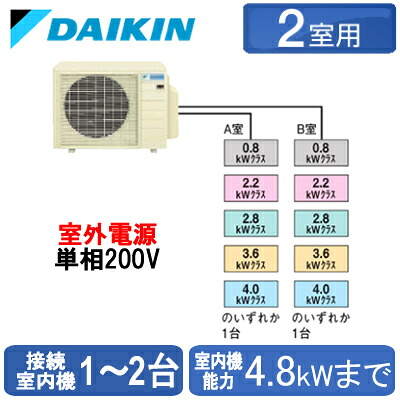 2M403ACV ※室外機のみダイキン マルチ用室外機 ココタス接続タイプ 2室用 ハウジングエアコン 住宅設備用 取付工事費別途|照明ライト専門タカラshopあかり館