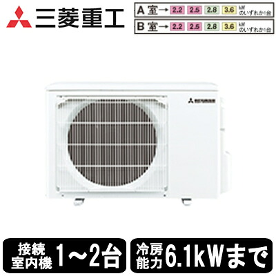 SCM5623H2 (2室用)三菱重工 ハウジングエアコンフリーマルチシステム 室外機住宅設備用エアコン|照明ライト専門タカラshopあかり館