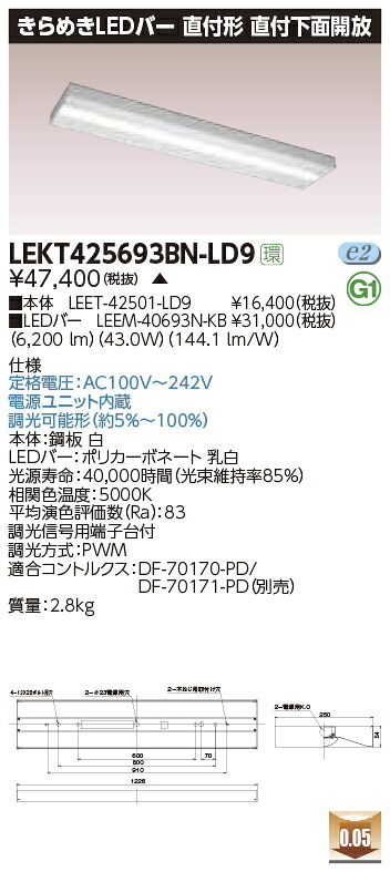 新着音沙汰