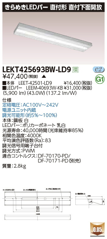 新着音沙汰