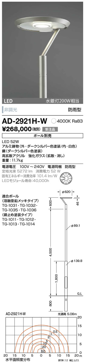 AD-2921H-W 山田照明 照明器具 エクステリア LED一体型ポールライト ピッツア 灯具のみ 白色 水銀灯200W相当 非調光 防雨型