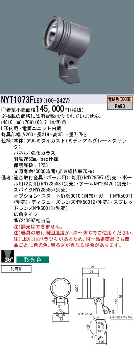 新着案内書