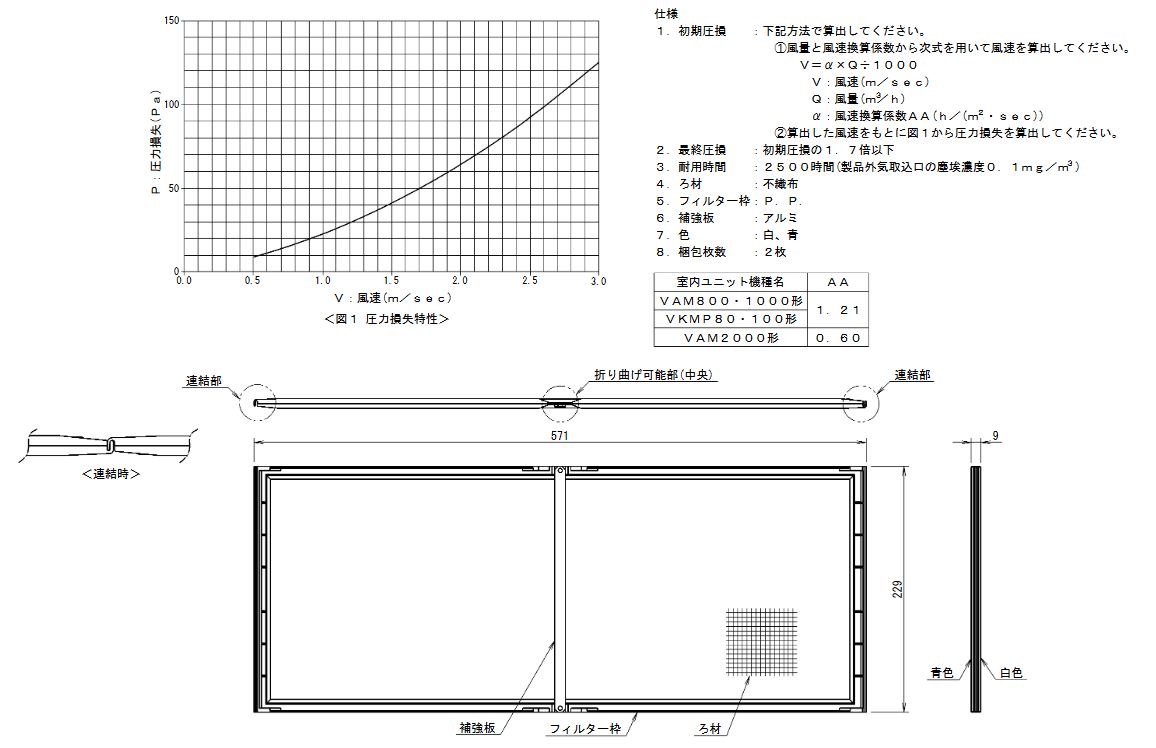 KAFC241G100＜br /＞ダイキン 業務用換気機器＜br /＞ベンティエール用 専用部材 チタンアパタイトフィルター