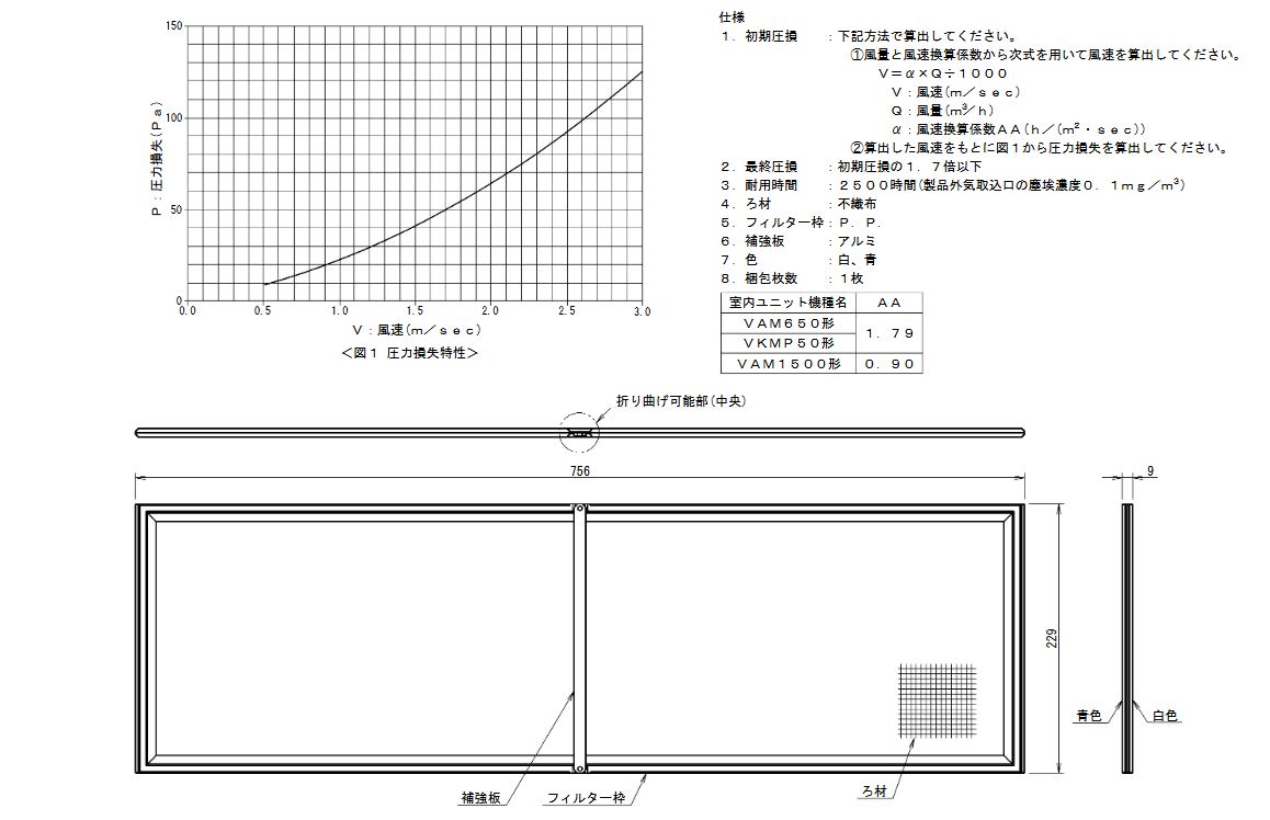 新着音沙汰