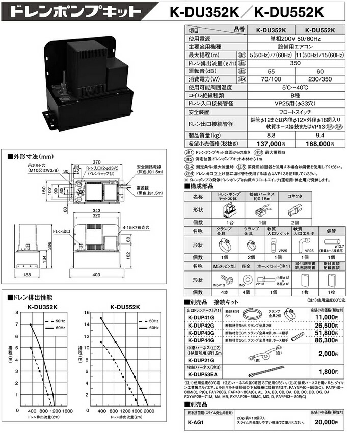 ドレンポンプキット オーケー器材 型番：K-DU151KS （KDU151KS