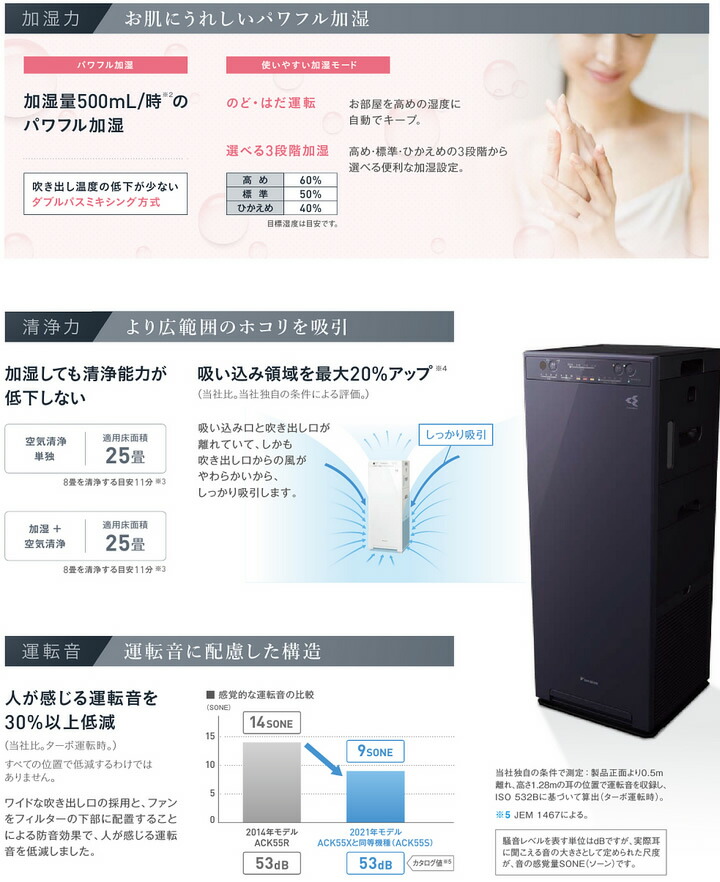 史上最も激安 楽天市場 Ack55x Hダイキン 加湿ストリーマ空気清浄機スリムタワータイプ ダブル方式 Tafuフィルター搭載最大風量 5 5立方m 分 適用床面積の目安 25畳 41平方m 加湿量 500ml 時 照明ライト専門タカラshopあかり館 楽天1位 Www