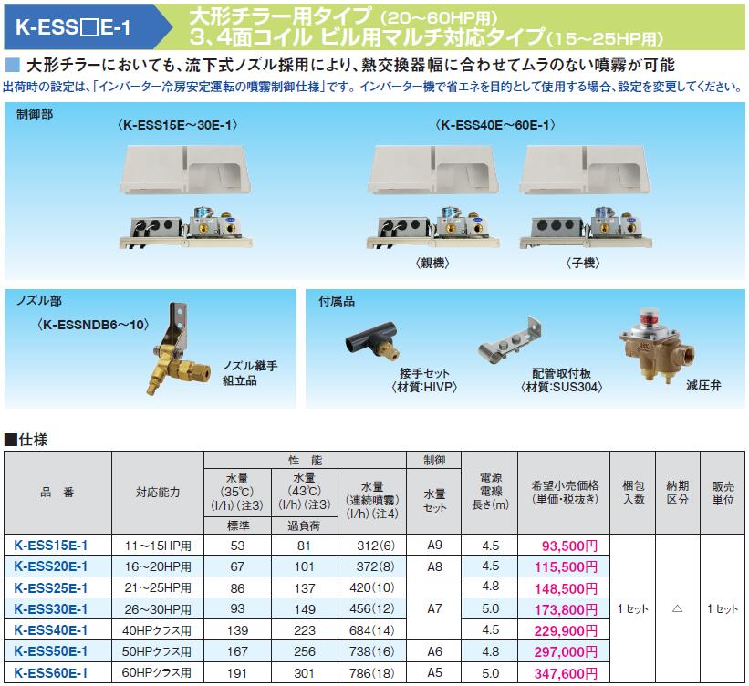K-ESS40E-1＜br /＞スカイエネカット 大形チラー用タイプ 40HPクラス用＜br /＞オーケー器材(ダイキン) エアコン部材