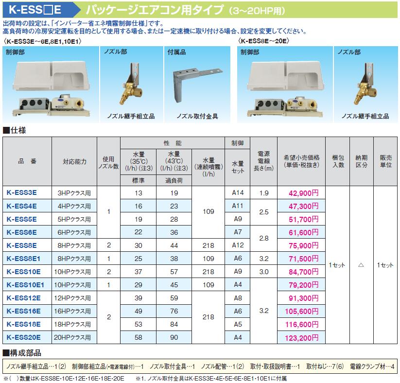 K-ESS6E＜br /＞スカイエネカット パッケージエアコン用タイプ 6HPクラス用＜br /＞オーケー器材(ダイキン) エアコン部材