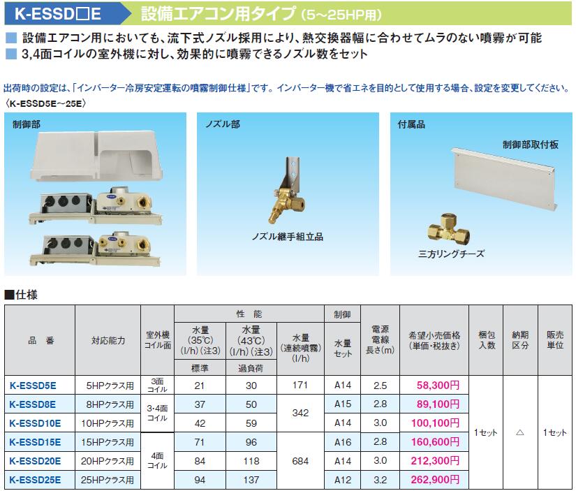 K-ESSD5E＜br /＞スカイエネカット 設備エアコン用タイプ 5HPクラス用＜br /＞オーケー器材(ダイキン) エアコン部材