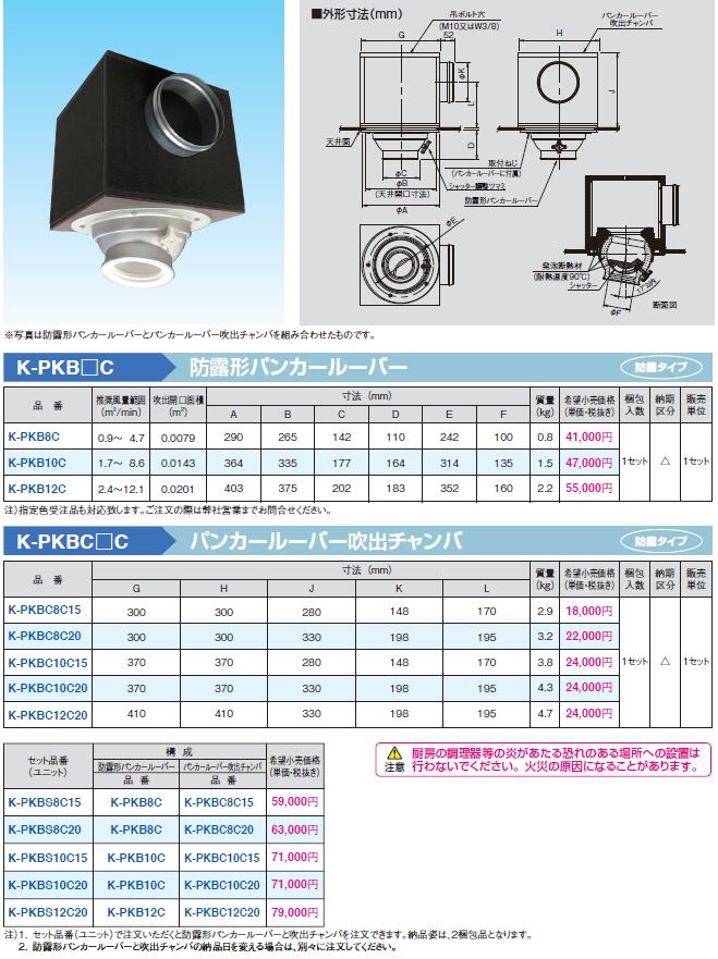 Seasonal Wrap入荷 組合品番 K-PKBS8C15防露形パンカールーバー 吹出 