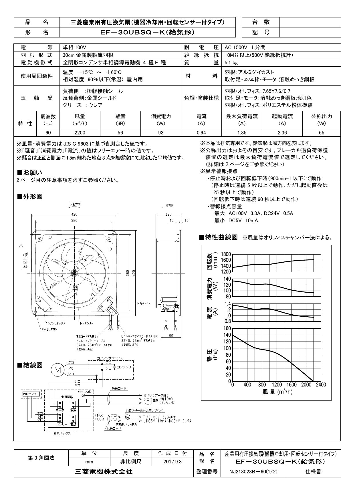 EF-30UBSQ2-K＜br /＞三菱電機 産業用有圧換気扇＜br /＞機器冷却用 回転センサー付タイプ＜br /＞単相100V 給気形 羽根径30cm＜br /＞キュービクルなど用 【排気専用】