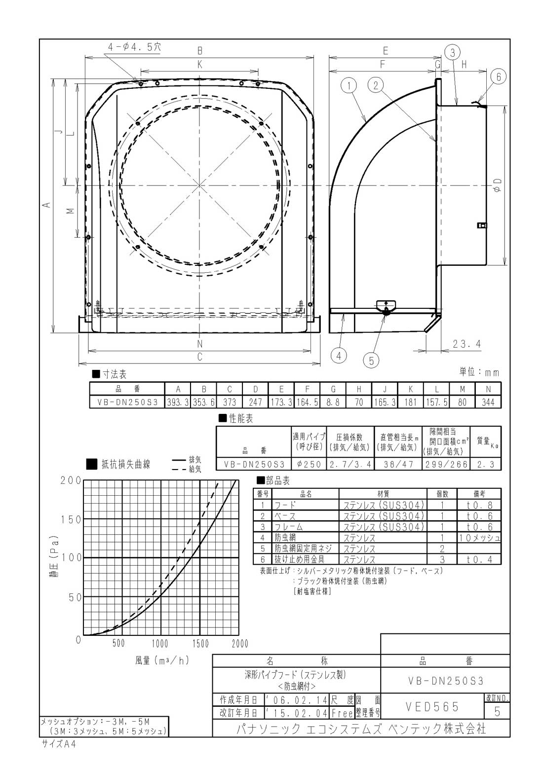 VB-BBW100S2-W ステンレス製 ピタンコフード(着脱ガラリ・防虫網付