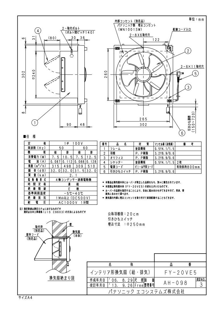 数量は多 (納期約3週間)パナソニック Panasonic インテリア形換気扇 FY-20VE5 その他DIY、業務、産業用品  決済方法について:代引不可