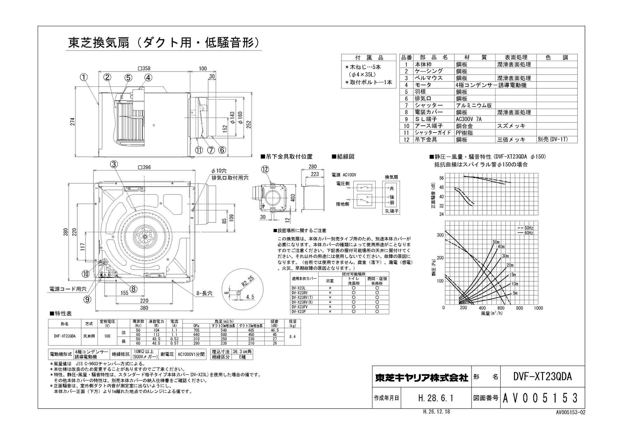 7周年記念イベントが ∬∬東芝 ダクト用換気扇ルーバー インテリア格子