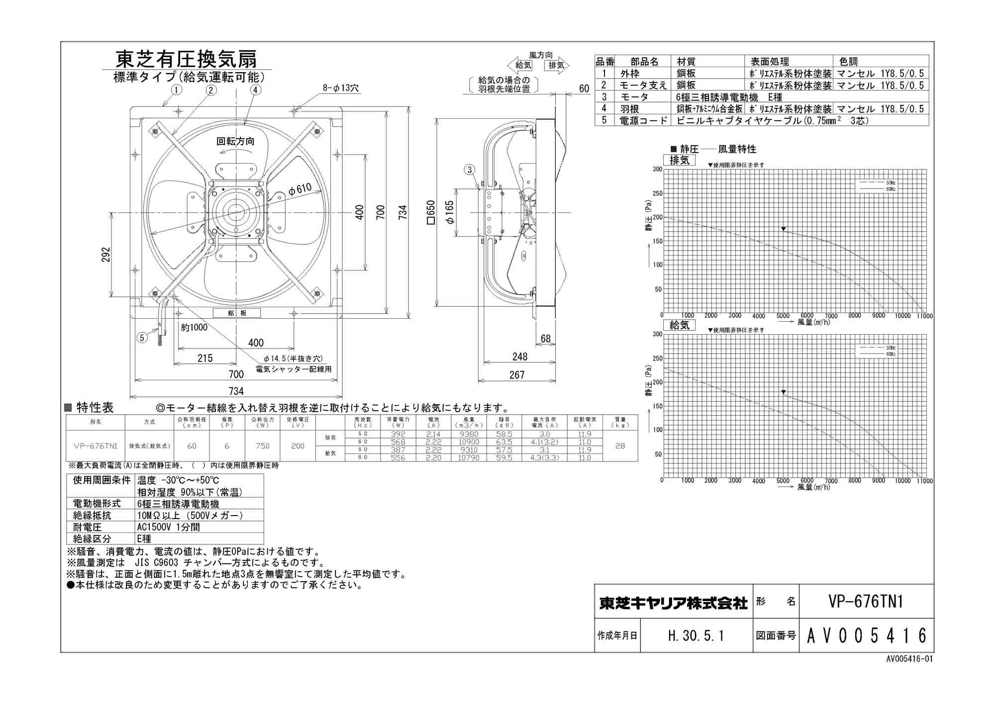 2021人気特価 東芝 換気扇 産業用換気扇用別売部品 絶縁枠 ad-naturam.fr