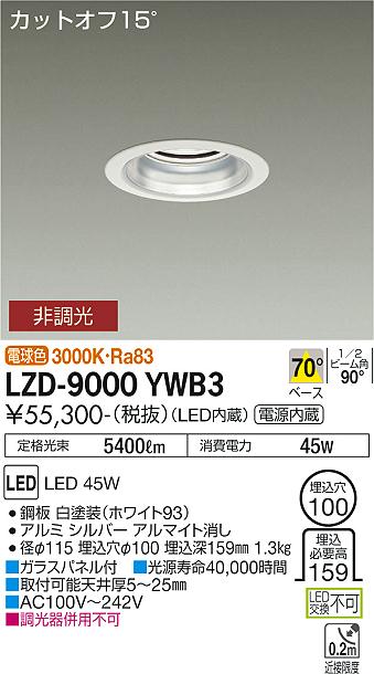 新着音沙汰