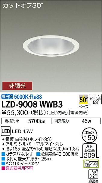 新着音沙汰