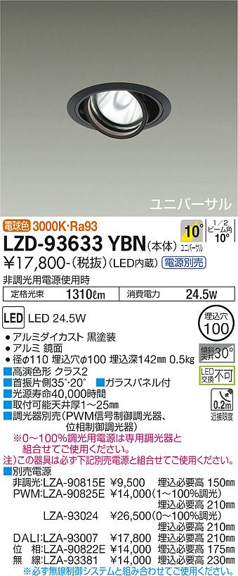 新着音沙汰