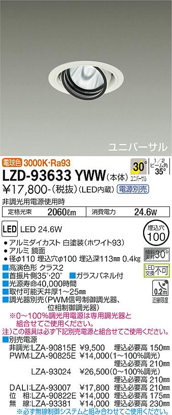 新着音沙汰