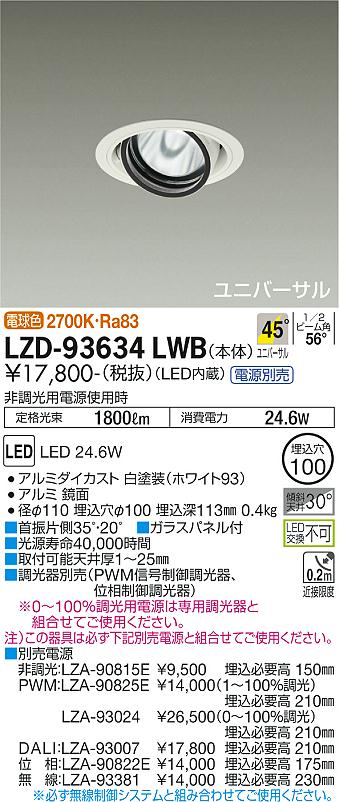 新着音沙汰