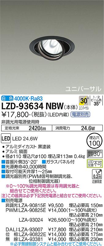 新着音沙汰
