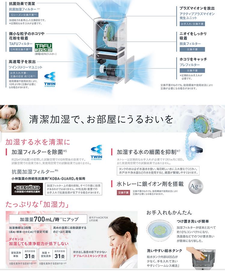 選択 ACK70Y-Wダイキン 加湿ストリーマ空気清浄機ハイグレードタイプ