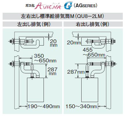 コロナ 石油給湯機器用部材＜br /＞AGシリーズ (FFP)(FFW)用給排気筒セット 左右出しタイプ＜br /＞QU8-2LM