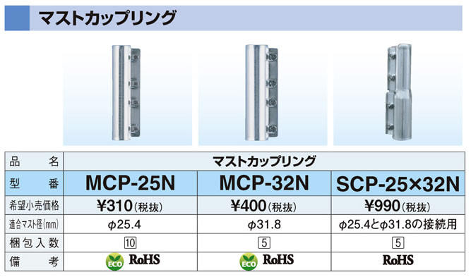 楽天市場】DXアンテナ 特定地域用混合器近畿地区用(大阪地区用) 大阪局+神戸局MU5101YD : タカラShop 楽天市場店