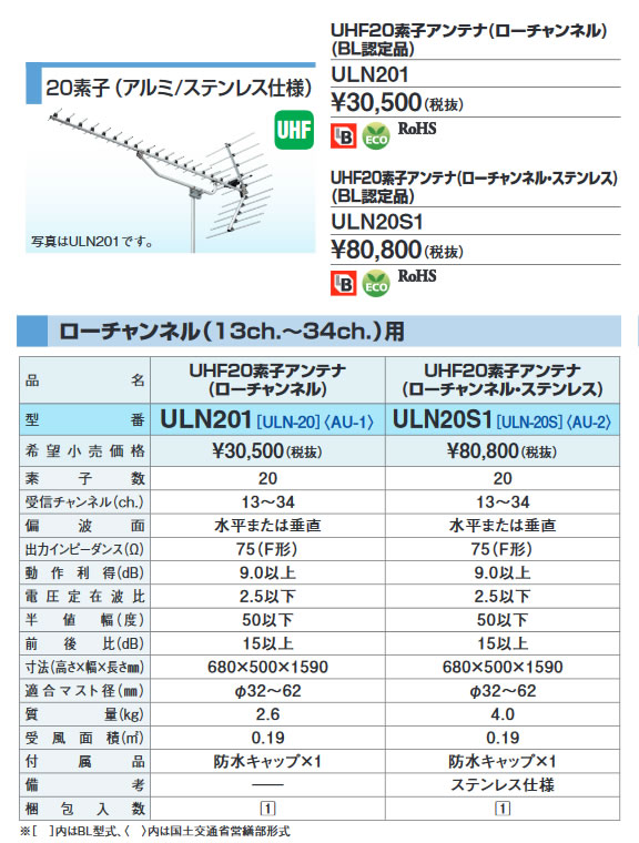 お買得】 DXアンテナ 共同受信用UHFアンテナローチャンネル 13ch.〜34ch. 用UHF20素子アンテナ ステンレス ULN20S1  fucoa.cl