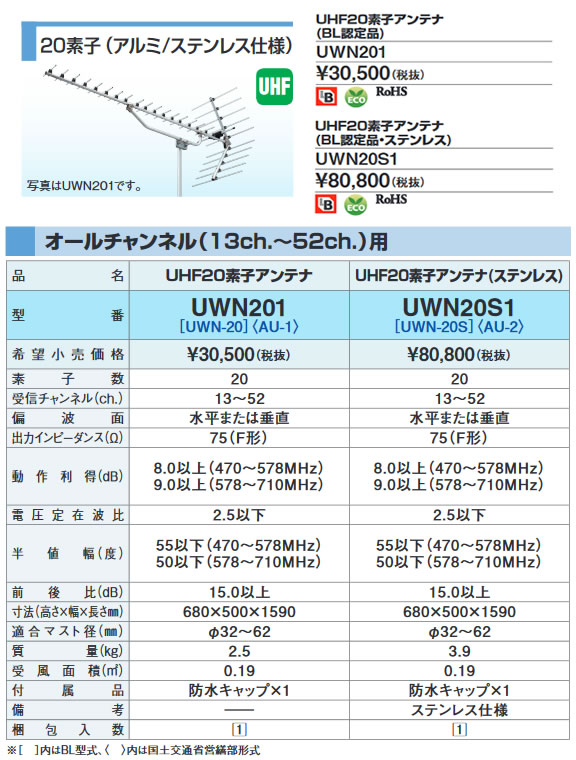 uwn20s1