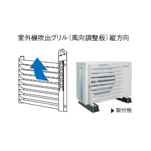 楽天市場 Panasonic エコキュートヒートポンプユニット 部材 室外機吹出グリルcz Uf011 C タカラshop 楽天市場店