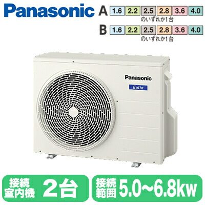 CU-M530D2 (接続可能範囲5.0～6.8kW)＜br /＞Panasonic エオリア Eolia マルチエアコン 2室用室外ユニット＜br /＞ハウジングエアコン 住宅設備用