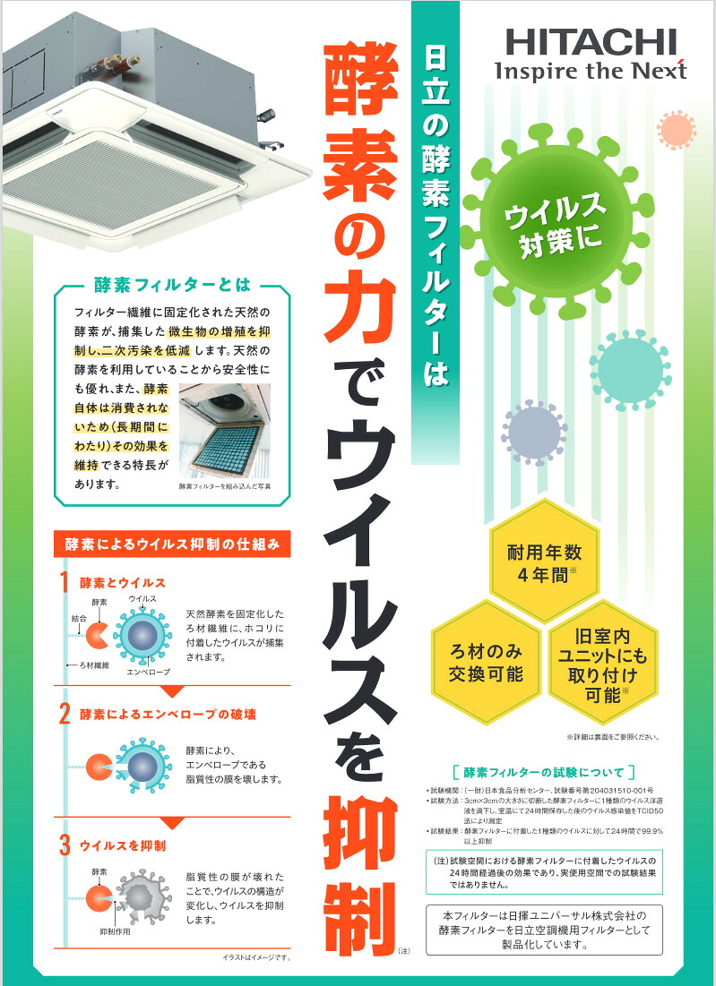 F-160LPC-VR＜br /＞日立 てんつり112～160形用 酵素フィルター 交換用ろ材＜br /＞業務用エアコン部材用