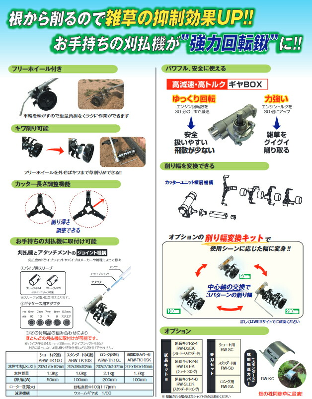 Arw Tk10d草削りカッター ロータリーウィーダー ショート 2連 アイデック 農業 園芸機器用オプション 法人専用 個人宅配送不可 Salon Raquet De