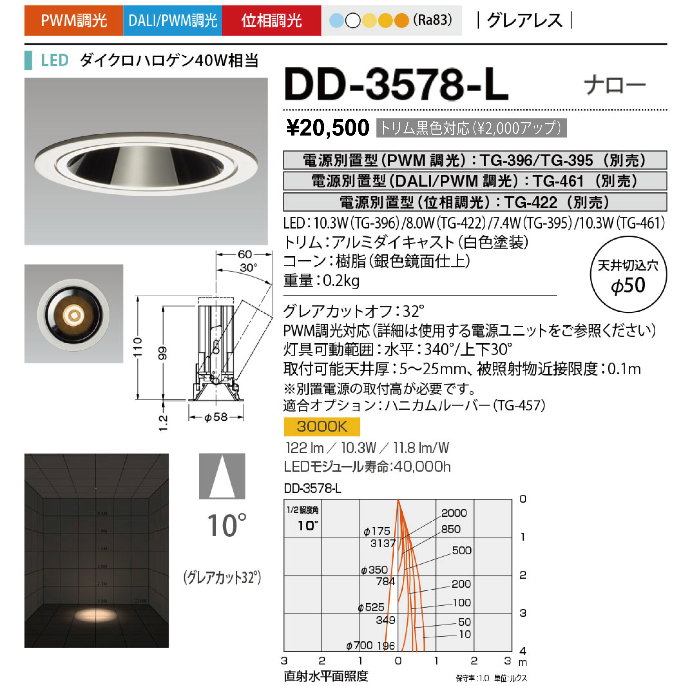 Dd 3578 Lled 体型 落ちるライター Unicorn Neo 50 アジャスタブル埋込 50 ダイクロハロゲン40w最も語勢可視放射合う グレアレス 10 ナロー 電球色山田点火器 照明具 テクニカルライト 上昇限度照明 Iraklis1908 Gr