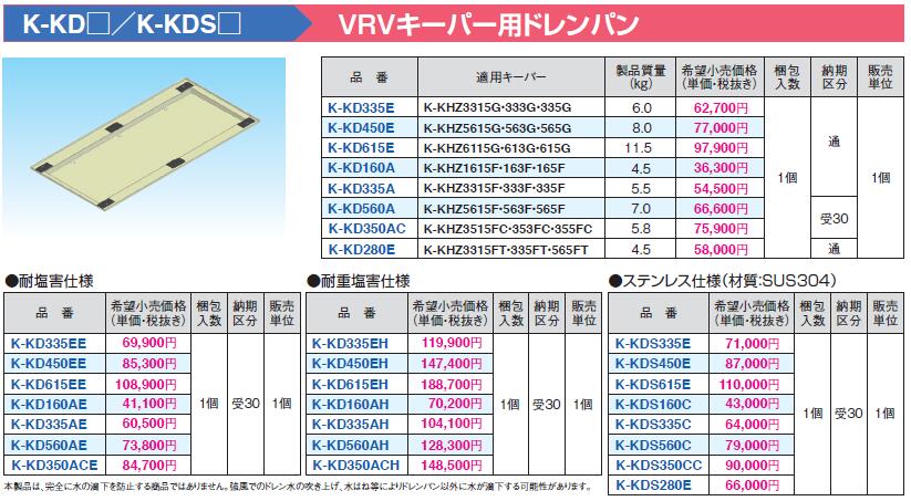 K-KD615EHVRVキーパー用ドレンパン 耐重塩害仕様オーケー器材(ダイキン) エアコン部材|タカラShop 店