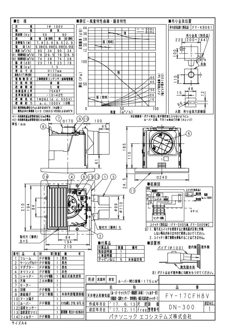 DVF-T18LY 東芝 TOSHIBA ダクト用換気扇スタンダード格子タイプ低騒音形