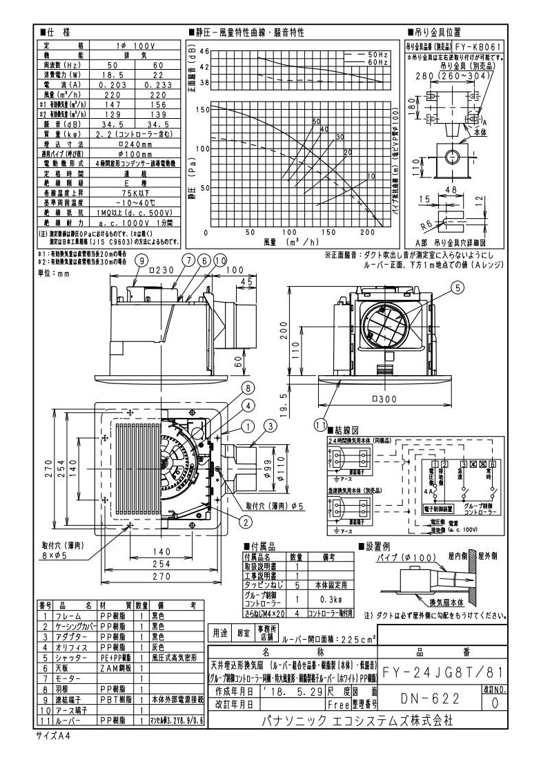 98%OFF!】 XFY-24JG8T 81パナソニック Panasonic 天井埋込形換気扇グループ制御コントローラー付 ルーバー組合せ品番 樹脂製  横格子 ホワイト 居室 廊下 ホール 事務所 店舗用低騒音形 特大風量形 200立方m hタイプ cifar.org.ve