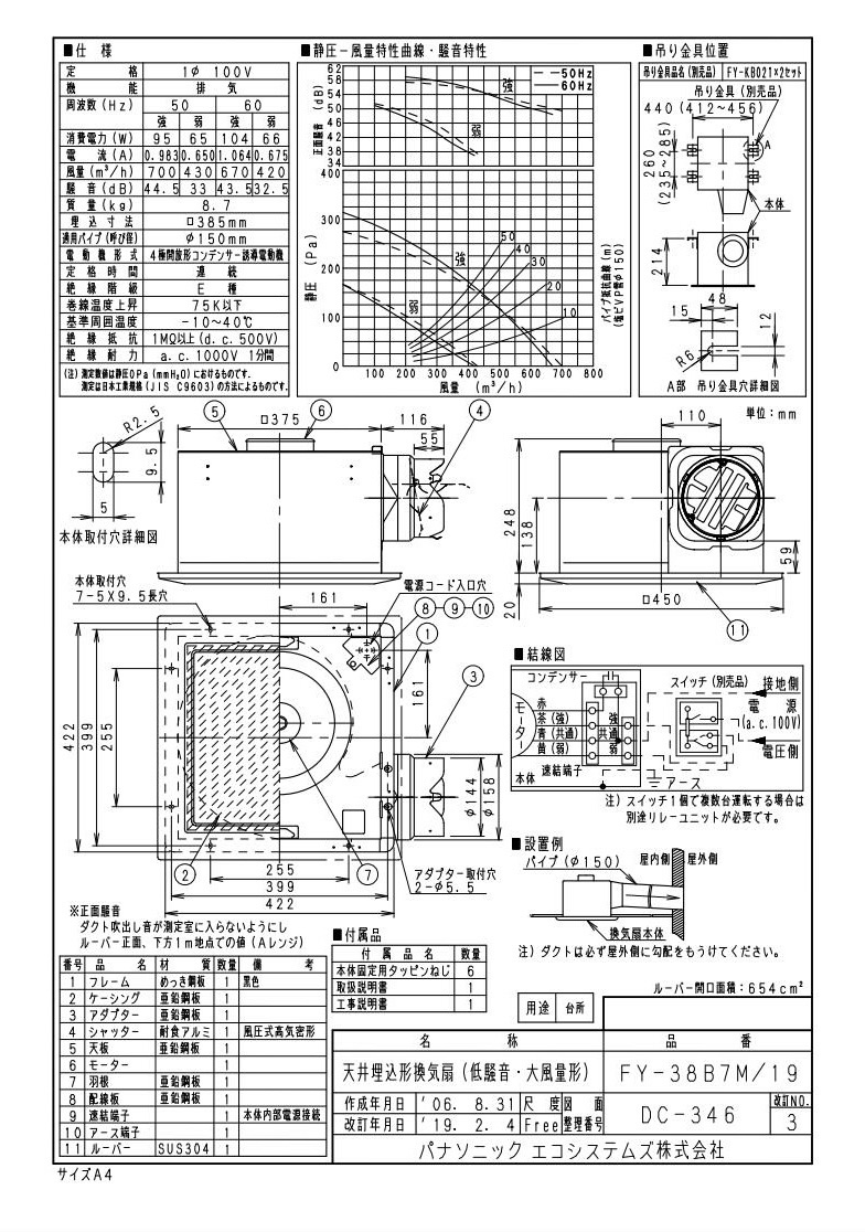 注目の輝く高品質 Xfy 38b7m 19 パナソニックpanasonic 天井埋込形換気扇ルーバー組合せ品番 グリスフィルタールーバーステンレス製 大風量形強 弱速調付台所 トイレ 洗面所 居室 廊下 ホール 事務所 店舗用低騒音形