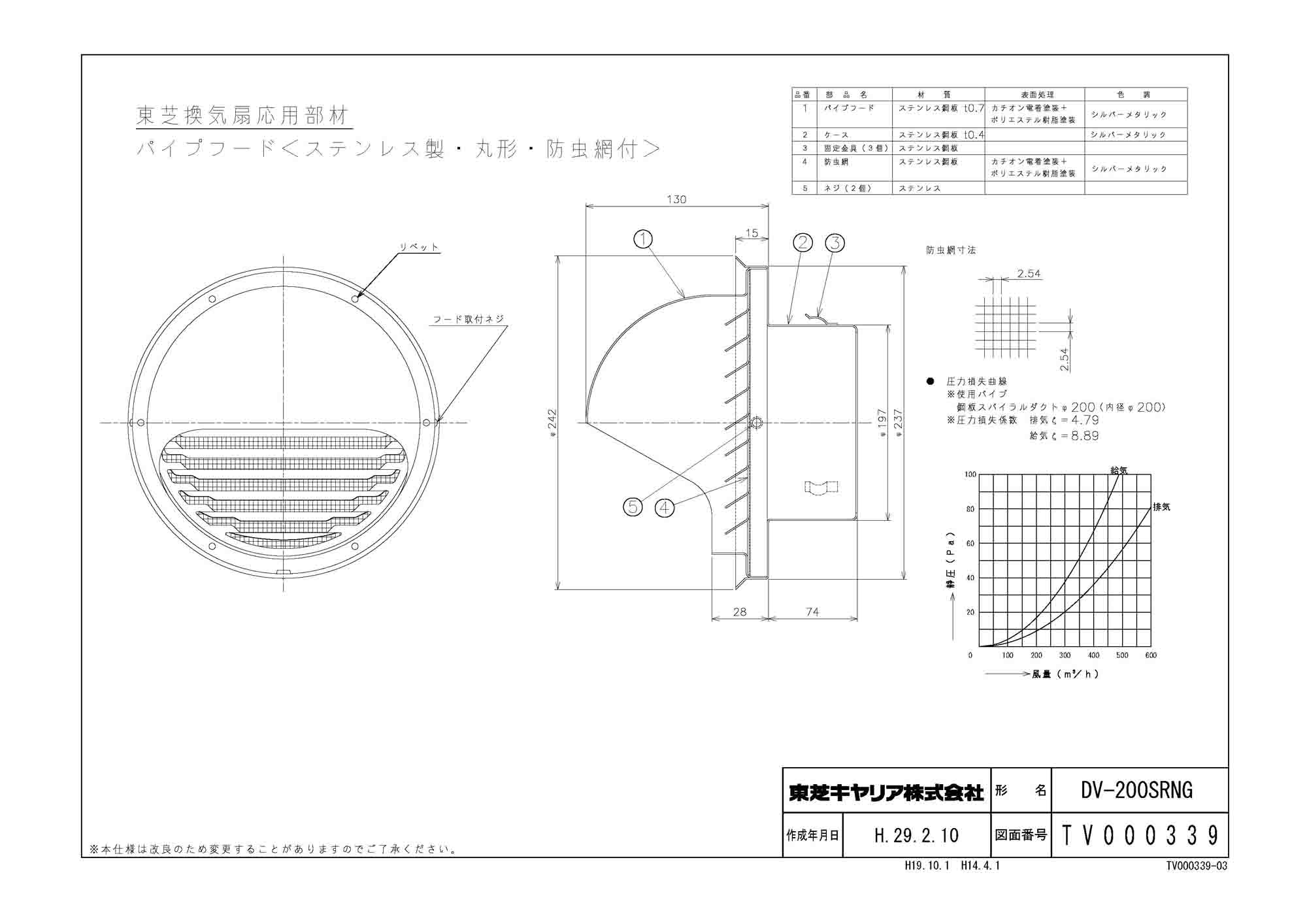 最も優遇 DV-142GN 東芝 システム部材 角形パイプフード ステンレス製 防虫網付 角形 toshiba discoversvg.com