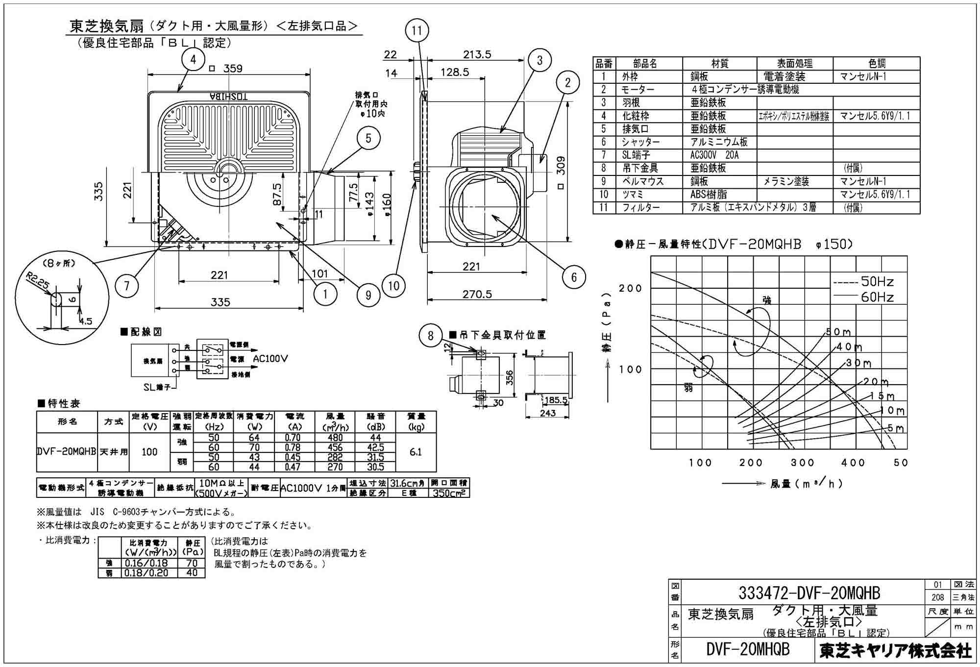 東芝 DVF-20MR8 換気扇 台所・居間・事務所・店舗用 ダクト用換気扇