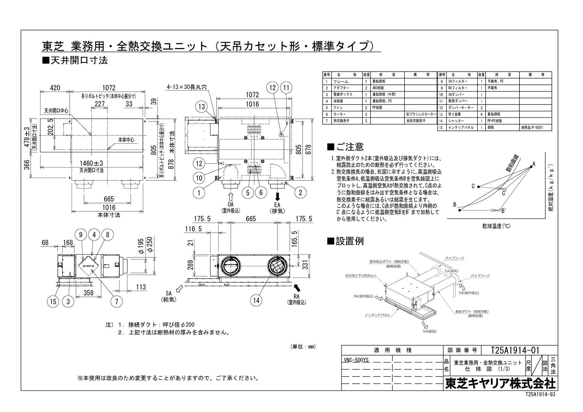 東芝 仕事役立つこと 全意気込み変換単一のもの天堂吊テープ形体 500キロリットル Hモデル 単長官100v用 Vnc 500ys Marchesoni Com Br