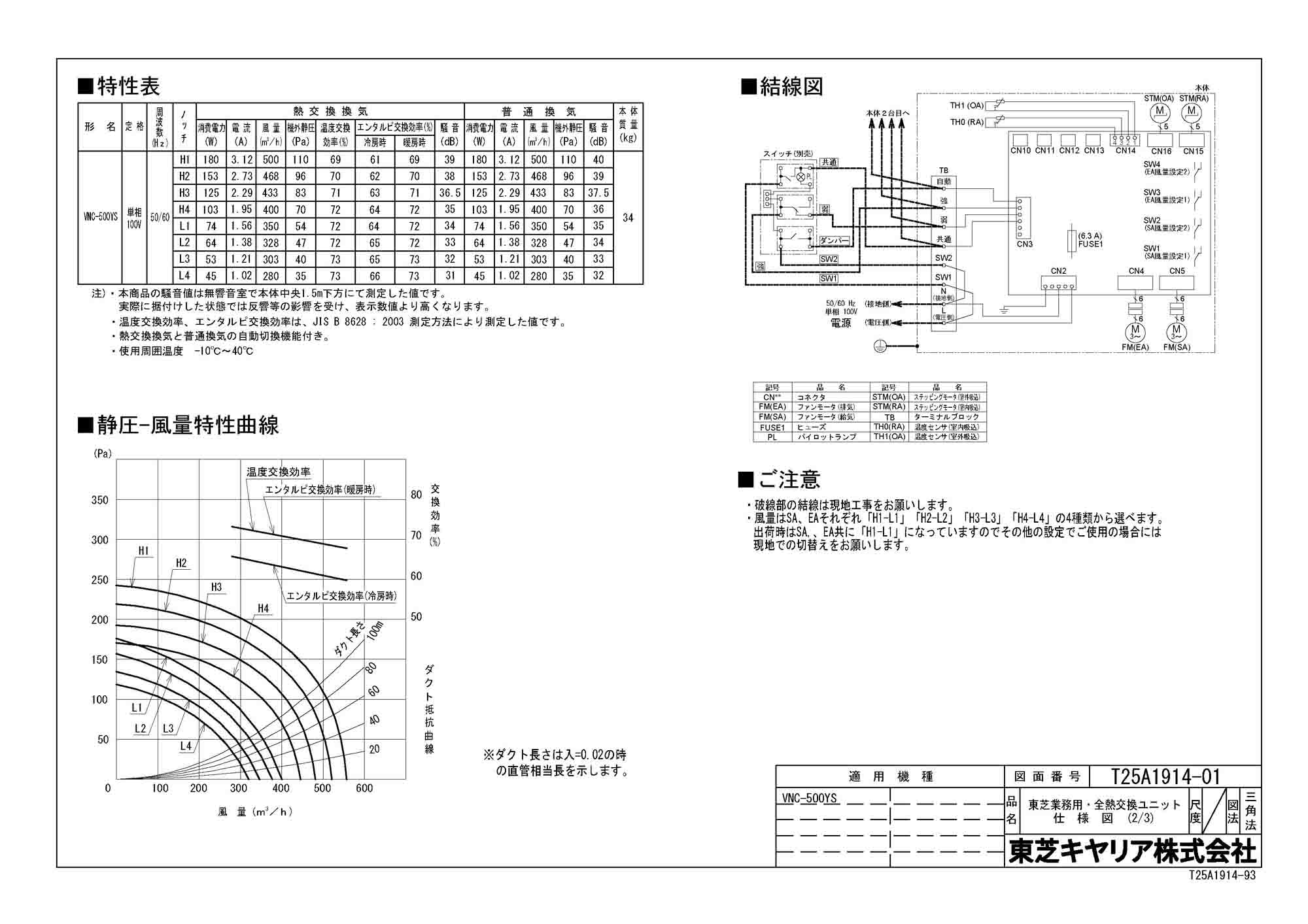 東芝 仕事役立つこと 全意気込み変換単一のもの天堂吊テープ形体 500キロリットル Hモデル 単長官100v用 Vnc 500ys Marchesoni Com Br