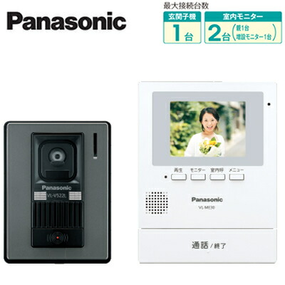 半額 VL-SE30KLA パナソニック Panasonic カラーテレビドアホンセット