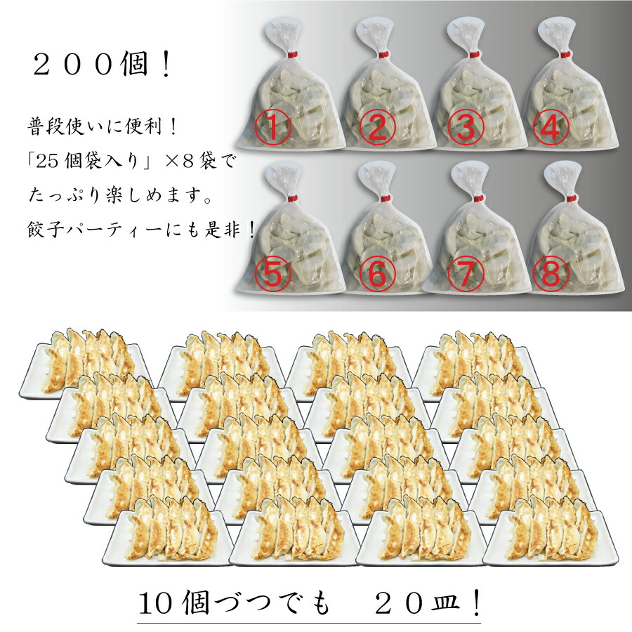 最安値挑戦】 つばめ 餃子 大容量 200個 袋入 送料無料 タレなしで 美味しい ピリ辛 みそ味 新潟の 餃子専門店 ご当地餃子 生餃子 焼き餃子 水餃子  ぎょうざ 長期保存 まとめ買い 業務用 ご自宅用 パーティー スワローズ ヒーロー賞 fucoa.cl