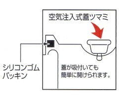 本間製作所/仔犬印19-0IH対応給食缶16cm57316(電磁調理器対応・IH対応・KOINU・子犬印・食缶・給食用品・運搬容器・業務用・厨房用品)