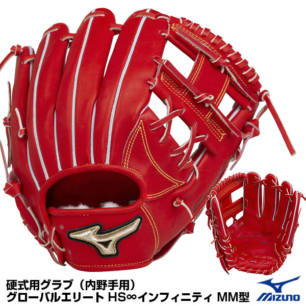 オーバーのアイテム取扱☆ 野球用品グランドスラムミズノ MIZUNO