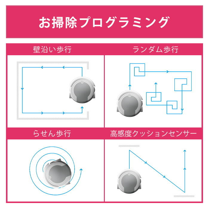 ポンテロボットクリーナーAIM-RC21クリーナーecomoクリーナー掃除機お掃除ロボット全自動掃除機
