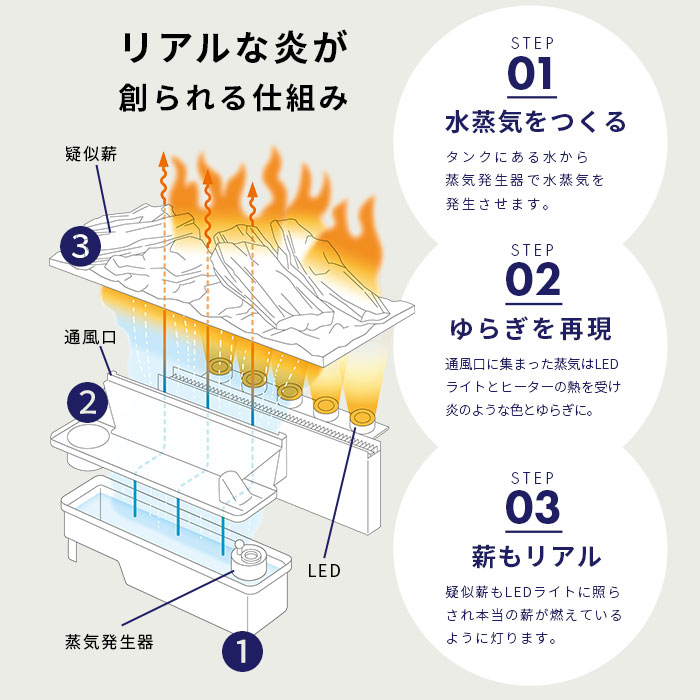 ディンプレックス Dimplex 電気暖炉 Evandale エヴァンデール EVN10J ブラック 暖房 ミスト 省エネ 暖房器具 暖炉型ファンヒーター  電気ヒーター ヒーター 足元 電気ストーブ ストーブ 暖炉 ファンヒーター 脱衣所 オプティミスト 敬老の日